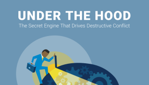 Under the Hood: The Secret Engine that Drives Destructive Conflict