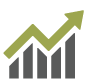 DiSC Assessments | Professional Development Tools |  Denver, CO - Sales